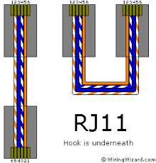 Cat 5 Wiring