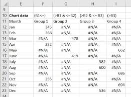 Conditional Formatting For Excel Column Charts Think