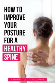 Pin On Posture