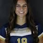 Profile Picture of 19 Camille Ramirez - Women's Soccer - CBU Athleticson Google