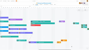 Create Project Timelines With The New Asana Timeline View