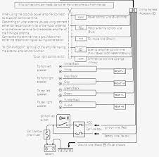 In fact, the book has many pages. Wiring Diagram Kenwood Ddx372bt Toyota Carina 2 Fuse Box 7gen Nissaan Nescafe Jeanjaures37 Fr