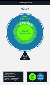 To find out how many billion is a million, divide by 1,000 because 1 billion is equal to 1,000 million. Mzjiayewins6m
