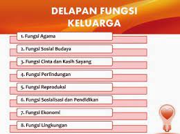 We did not find results for: Pengertian 8 Fungsi Keluarga Yang Perlu Diketahui