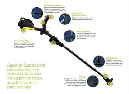 The Ergobaum Crutches Come Equipped With Superb Ergonomics Shock Absorbers Led Lights Knee Rest Platforms More All With The End User In Mind Dr Birnbaum