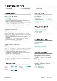How to write an mba application resume even if you have little experience. Mba Admission Resume Writing Guide With Examples