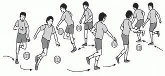 Dalam menggiring bola, dapat dilakukan menggunakan kaki bagian dalam maupun kaki bagian luar. Pengertian Menggiring Bola Dan Teknik Cara Menggiring Bola Basket Menurut Para Ahli Ilmuips My Id Materi Belajar Gratis