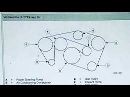 Hi im interested in a diagram for the 420g please. Jaguar S Type 3 0 Engine Diagram 2012 Ford Crown Victoria Police Interceptor Engine Diagram Fisher Wire Tukune Jeanjaures37 Fr