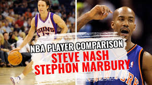 Pin On Nba Debates Fyf Sports Podcast