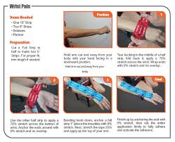 This video shows you how to get rid of wrist pain when you play tennis. Pin On Injuries And Taping