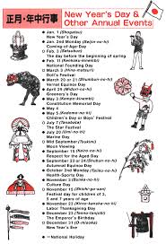 Holidays Occasions Events 文化 日本 文化 日本語