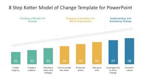 Bar Chart Powerpoint Templates