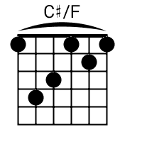 C g rancak liwat kasubarang g am dalam hati tarasa supan c g kumaharap minta ditagur dm am f g am gasan ubat karindangan. Kunci Gitar Kahitna Maaf Susah Dengar Kata Maaf Chord Dasar Kunci Gitar Lirik Lagu Chordmudah Com