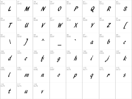 Pendry script std font subfamily identification: Download Free Pendry Script Std Regular Font Dafontfree Net