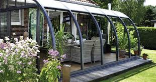 Sonne Ja Hitze Nein Zuverlassiger Sonnenschutz Fur Den Wintergarten In 2020 Pergola Schatten Pergola Schaukel Garten Design