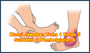 Buku bahasa inggris halaman 37 kelas 8 kurikulum 2013 brainly co id. Kunci Jawaban Buku Siswa Kelas 5 Tema 1 Halaman 114 115 118 119 120 Sanjayaops