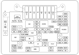 1995 chevy lumina transmission diagram. Diagram Bmw 525 Fuse Diagram Full Version Hd Quality Fuse Diagram Adiagramsn Innovationcircus It