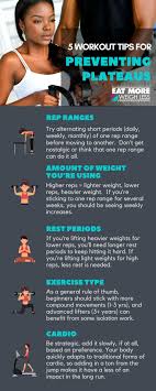 Pin On Strength Training For Your Fitness Goals Fat Loss And Muscle Building