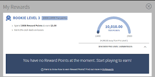 You can receive up to $4,250 in welcome bonuses! Bovada Sports Casino Bonus Codes Promos May 2021