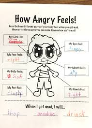 How Anger Feels Anger Management Worksheet Printable And Google Slides Anger Management Worksheets Anger Social Emotional Learning
