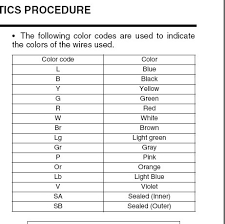 Nissan Wiring Color Codes Get Rid Of Wiring Diagram Problem