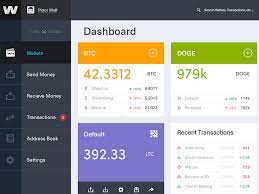 While recovering some of the ransom marked a new front for the u.s., it also hints at the relatively limited. Bitcoin Wallet Dashboard Bitcoin Wallet Bitcoin Transaction Bitcoin