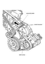 Changing The Waterpump On A 2005 Chevy Carlo