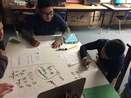 Mr Ray Garcia S Class At E A Writing Equations Writing Equations Teaching Tools Algebra