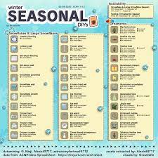 Winter Diy Animal Crossing Funny New Animal Crossing Animal Crossing Guide