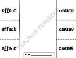 Students practice by matching causes to effects. Cause And Effect Coloring Pages