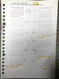 Check spelling or type a new query. å¿ƒå¾— è®€æ›¸å'Œè€ƒè©¦åŽŸä¾†æ˜¯é€™éº¼ä¸€å›žäº‹ Mo Ptt é„‰å…¬æ‰€