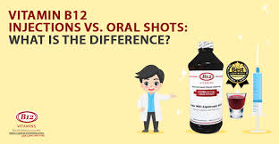 B12oralshots When Compared To Injections Are Cheaper Effective And Even Don T Need A Doctor S Pres B12 Injections Vitamin B12 Injections Liquid Supplements