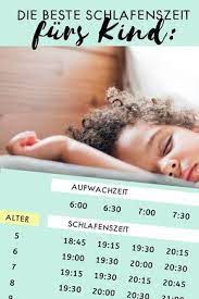 Wann soll ein schulkind ins bett gehen? Schlafenszeit Tabellen Und Tipps Wann Kids Ins Bett Sollten Familie De Schlafenszeit Baby Erziehung Kinder Und Elternschaft