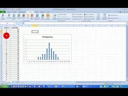 How To Plot A Normal Frequency Distribution Histogram In Excel 2010 Youtube Excel Histogram Templates