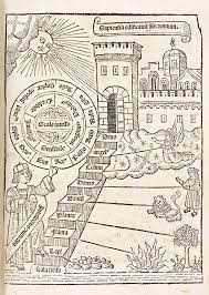 Early Printed Books — Swann Galleries