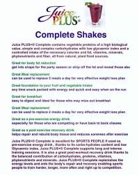 Complete Shakes Www Cchastantjuiceplus Com Juice Plus Shakes Juice Plus Diet Plan Juice Plus Complete