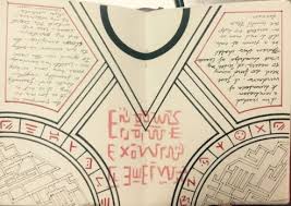 The fact that the book only has a third of the universal portal blueprints, journal 3 is the only book. Kiddecarbonmonoxidesaveyoumoneycom Gravity Falls Portal Blueprint Portal Gravity Falls Know Your Meme The Portal Can Now Activate And Deactivate As Many Times You Want