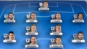 Jest to prawdopodobny wygląd składu na następny sezon. Canal Sport A Twitter To Byl Niesamowity Sklad Real Madrid C F Fc Barcelona Nie Zamierzala Jednak Latwo Zlozyc Broni Powtorke Niesamowitego El Clasico Z 25 10 2014 Zobaczycie Dzis O 12 00 W