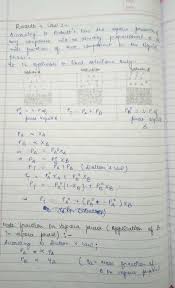 Raoult's law was established in the year 1887 and is also considered as the law of thermodynamics. Derive Expression For Raoult S Law Brainly In