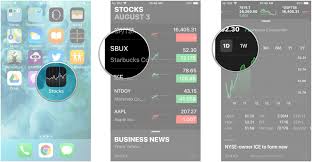 The change mentioned here is in hourly basis. Stocks App The Ultimate Guide Imore