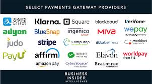 The best credit card processing services for most businesses are square, payment depot, or helcim. Top Payment Gateway Providers Processors In 2021