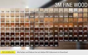 Wir fertigen dann für sie die vliestapete mit ihrem lieblingsmotiv massgenau für ihre wand an. Fototapeten Selbstklebende Folie Klebefolie Mobelfolie Holzoptik Holz Wurzelholz 4 42 M Heimwerker