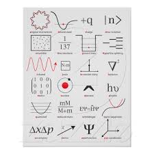 Abcs Of Quantum Mechanics Quantum Mechanics Physics And Mathematics Poster Mechanics
