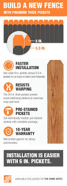 3 4 In X 6 In X 6 Ft Alta Premium Treated Dog Ear Fence Picket 63099 The Home Depot Dog Ear Fence Home Maintenance Home Repairs