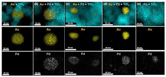 Apply for mastercard recruitment , careers & job vacancies. Crystals Free Full Text Plasmonic Au Pd Bimetallic Nanocatalysts For Hot Carrier Enhanced Photocatalytic And Electrochemical Ethanol Oxidation Html