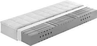 Wenn sie zum beispiel nachts oft schwitzen, dann ist die federkernmatratze die beste matratze für sie, da sie gut feuchtigkeit transportiert. Experten Check Zur Seidenroth Divino Ortho Matratze