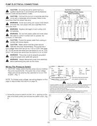 Casing sealant installed by driller. 15 Pump Electrical Connections 1wiring The Pressure Switch Wiring Diagram Flint Walling Cpjs Shallow Well User Manual Page 15 24 Original Mode