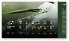 Appy weather is one of the cleanest looking weather apps available in the windows store. New Ways To Search On Windows 8 The Weather App Powered By Bing Bing Blog Australia
