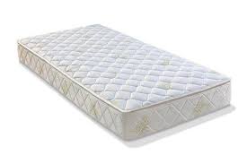 Zugegeben, auch binsenweisheiten hören sich so an, aber ohne zweifel hängen gesunder, ruhiger, ausgeglichener schlaf und die entsprechende matte auf dem bett zusammen! Wie Finde Ich Eine Gute Matratze Sleepflexxx