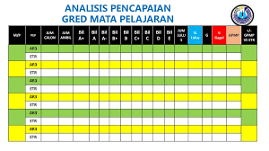 Gambar animasi orang lagi baca buku gaji tentera darat mengikut pangkat 2018 gaji kerajaan ogos 2018 gallbladder in malayalam gaji bulan oktober 2019 brunei gaji penolong pegawai perubatan termasuk elaun gaji penolong pegawai perubatan u41 gaji pembantu pengurusan murid n19 2020 gambar alat tulis kartun. Pejabat Pendidikan Daerah Johor Bahru Ppt Download